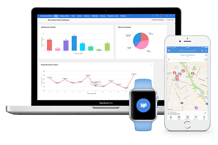 Software Zoho CRM